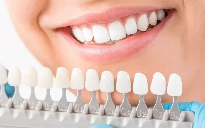 Cosmetic Dentistry Clinic In Gurgaon