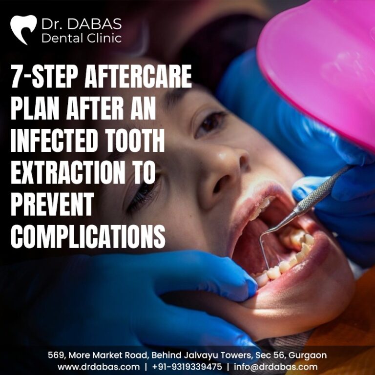 infected tooth extraction in Gurgaon